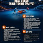 LINZ AG Froschberg and SPG LINZ Seeking Head Coach