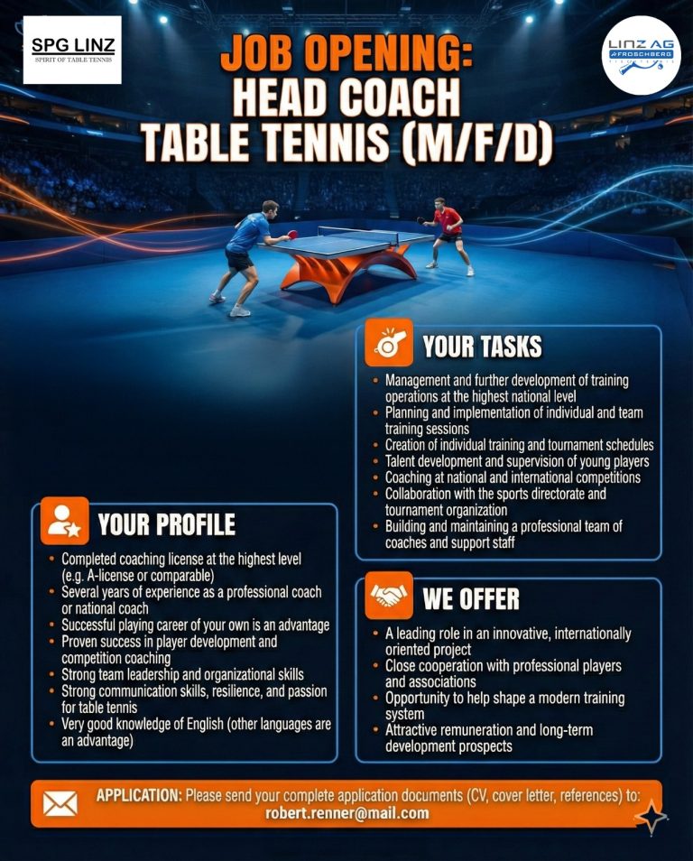 LINZ AG Froschberg and SPG LINZ Seeking Head Coach